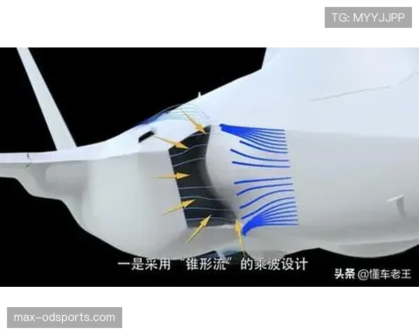篮球圆柱体原则怎么解释？新手了解判罚要点