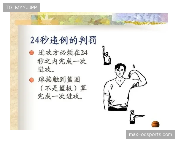 篮球三秒规则的国际差异性解析：理解不同体系规则