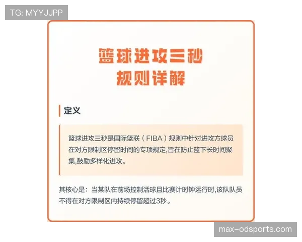 篮球规则入门：限制区（三秒区）的作用和判罚标准详解