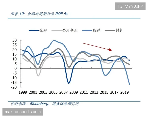 琼阿梅尼为何评价两极分化:战术适应性与表现稳定性分析 琼阿梅尼为何评价两极分化:战术适应性与表现稳定性分析