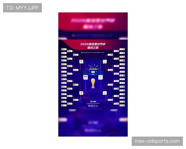 2026世界杯东道主自动晋级规则详解