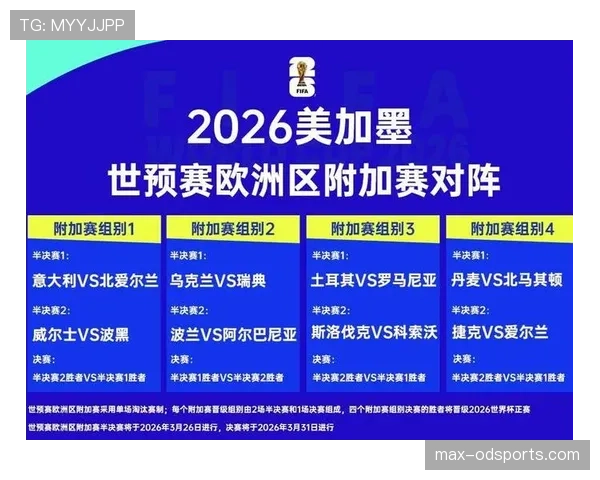 2026世界杯比赛延期规则如何规定