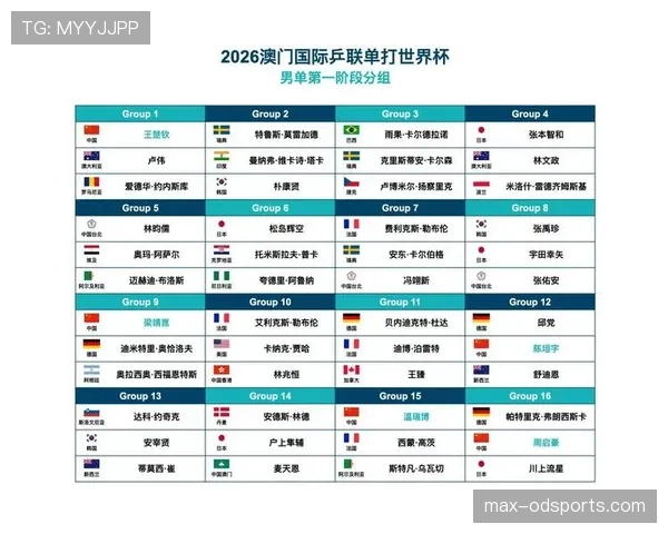 世界杯A组最新赛程安排